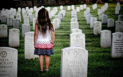Comment gérer la peur de la mort ?